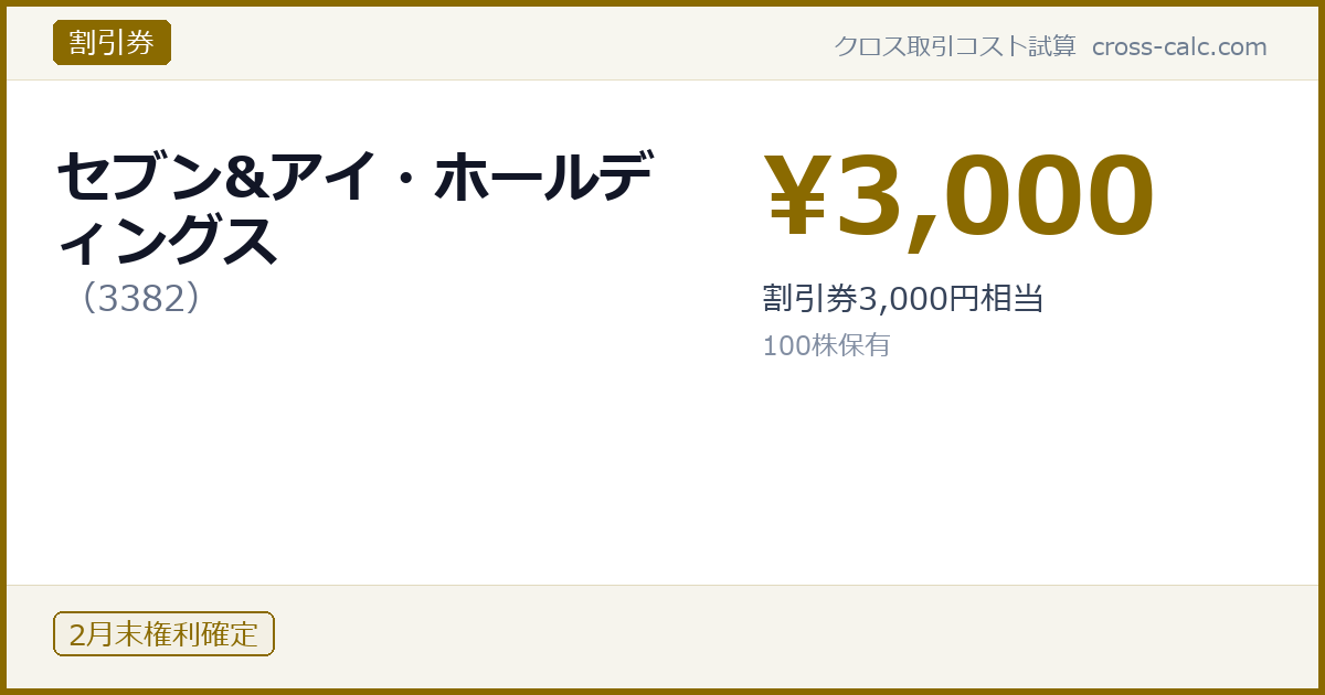type=割引券|co=セブン&アイ・ホールディングス|code=3382|val=3000|desc=割引券3,000円相当|shares=100|months=2月末|color=#8a6a00