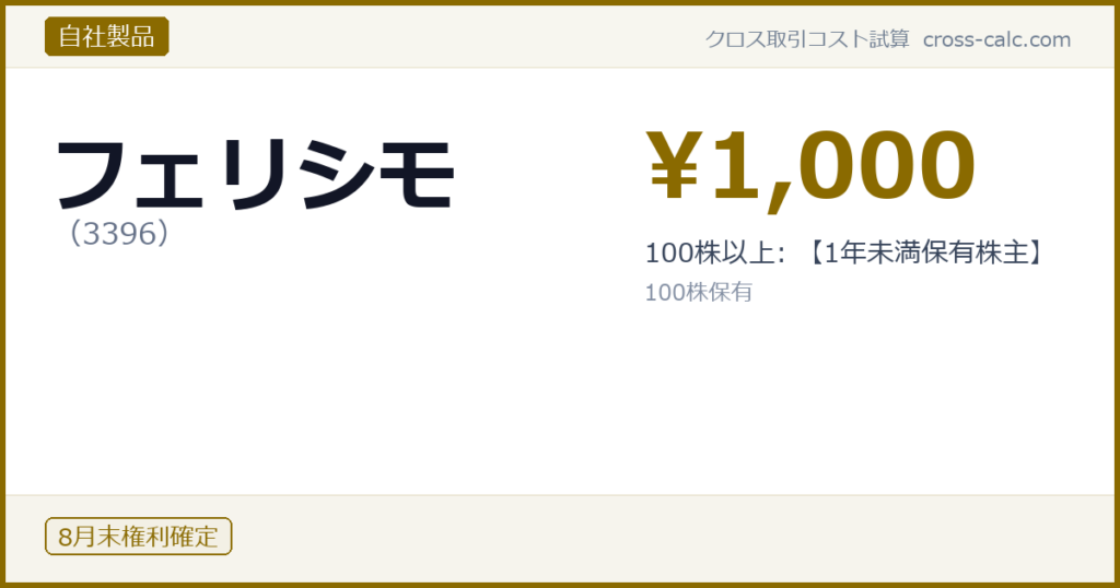 type=自社製品|co=フェリシモ|code=3396|val=1000|desc=100株以上: 【1年未満保有株主】|shares=100|months=8月末|color=#8a6a00
