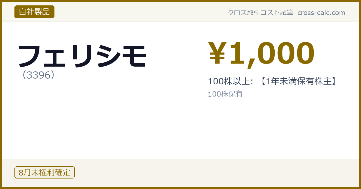 type=自社製品|co=フェリシモ|code=3396|val=1000|desc=100株以上: 【1年未満保有株主】|shares=100|months=8月末|color=#8a6a00