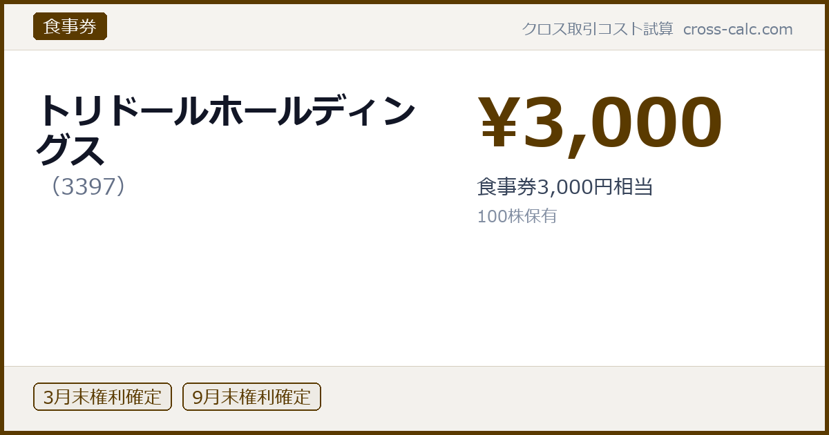 type=食事券|co=トリドールホールディングス|code=3397|val=3000|desc=食事券3,000円相当|shares=100|months=3月末,9月末|color=#5a3a00
