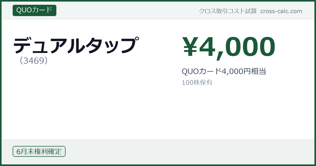 type=QUOカード|co=デュアルタップ|code=3469|val=4000|desc=QUOカード4,000円相当|shares=100|months=6月末|color=#1a5a3a