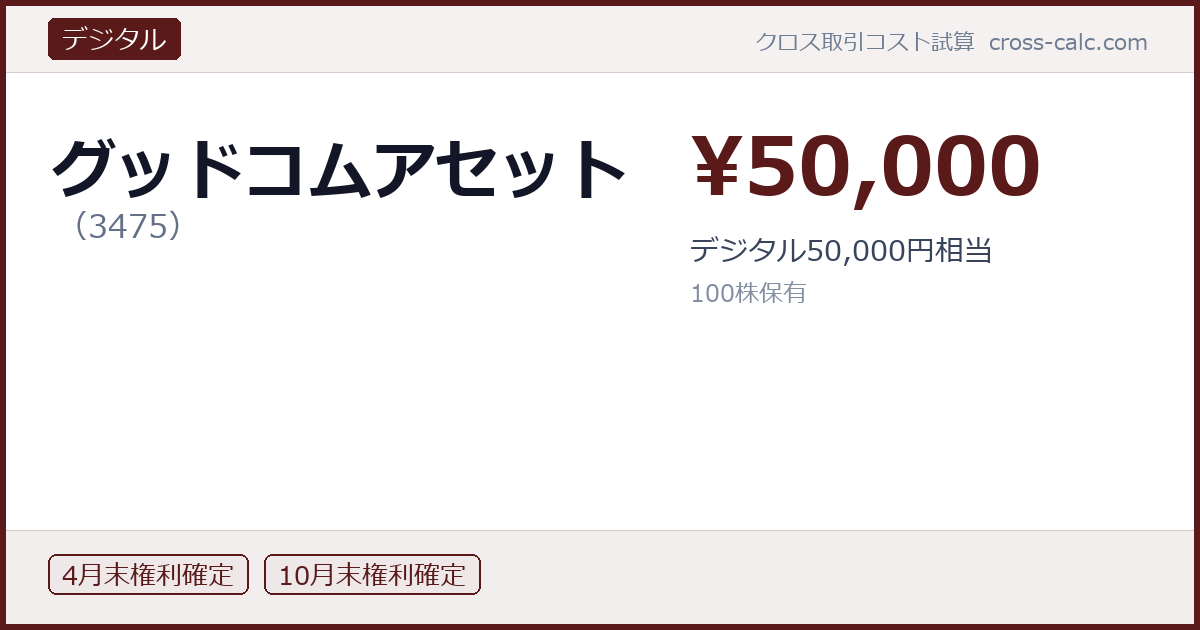 type=デジタル|co=グッドコムアセット|code=3475|val=50000|desc=デジタル50,000円相当|shares=100|months=4月末,10月末|color=#5a1a1a