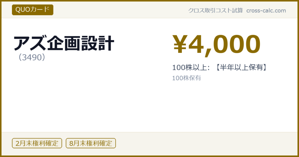 type=QUOカード|co=アズ企画設計|code=3490|val=4000|desc=100株以上: 【半年以上保有】|shares=100|months=2月末,8月末|color=#8a6a00