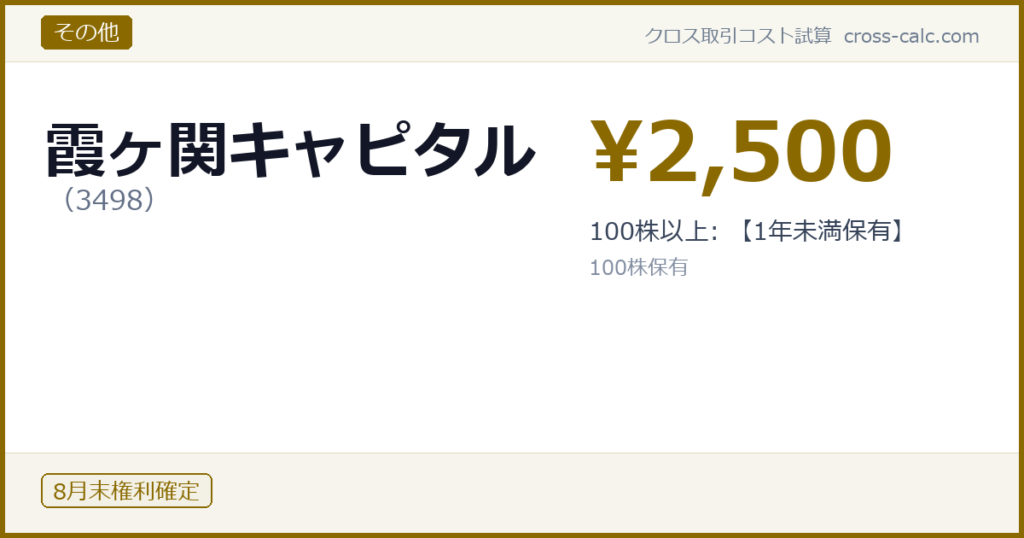type=その他|co=霞ヶ関キャピタル|code=3498|val=2500|desc=100株以上: 【1年未満保有】|shares=100|months=8月末|color=#8a6a00