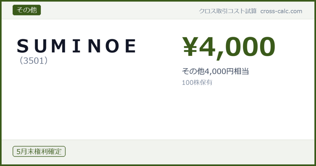 type=その他|co=ＳＵＭＩＮＯＥ|code=3501|val=4000|desc=その他4,000円相当|shares=100|months=5月末|color=#3a5a1a