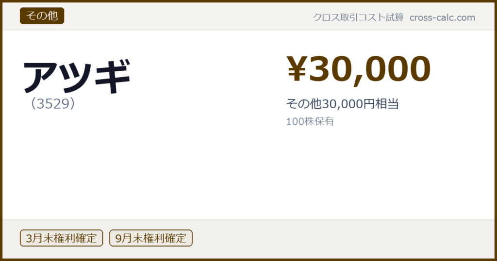 type=その他|co=アツギ|code=3529|val=30000|desc=その他30,000円相当|shares=100|months=3月末,9月末|color=#5a3a00
