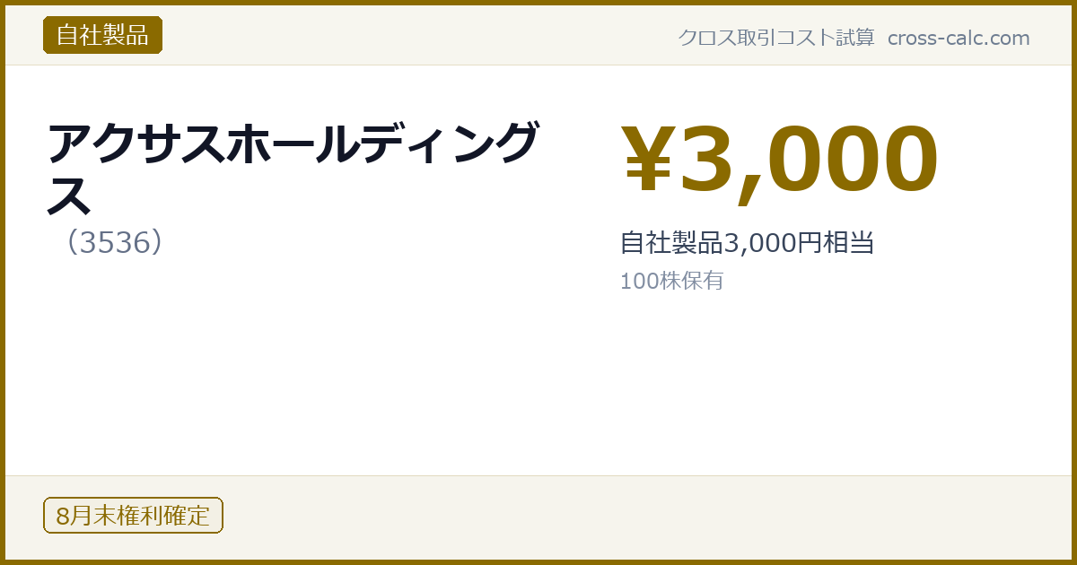type=自社製品|co=アクサスホールディングス|code=3536|val=3000|desc=自社製品3,000円相当|shares=100|months=8月末|color=#8a6a00