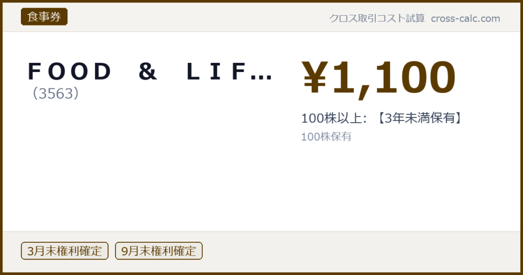type=食事券|co=ＦＯＯＤ　＆　ＬＩＦ...|code=3563|val=1100|desc=100株以上: 【3年未満保有】|shares=100|months=3月末,9月末|color=#5a3a00