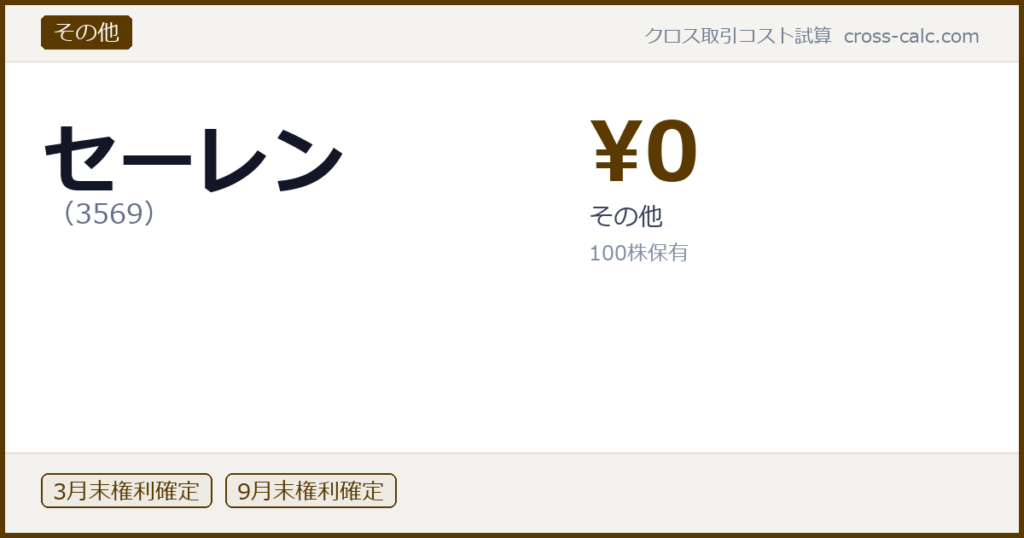 type=その他|co=セーレン|code=3569|val=0|desc=その他|shares=100|months=3月末,9月末|color=#5a3a00
