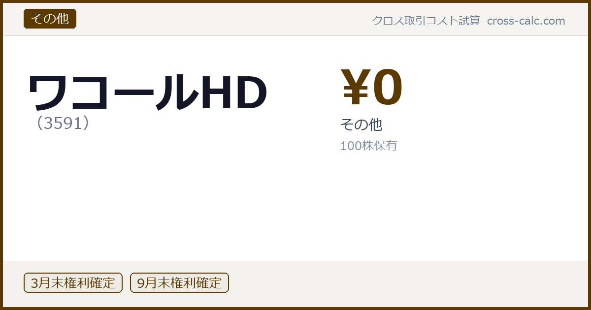 type=その他|co=ワコールHD|code=3591|val=0|desc=その他|shares=100|months=3月末,9月末|color=#5a3a00