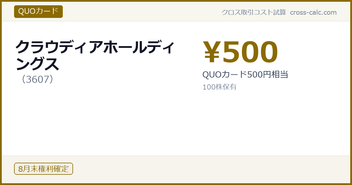 type=QUOカード|co=クラウディアホールディングス|code=3607|val=500|desc=QUOカード500円相当|shares=100|months=8月末|color=#8a6a00