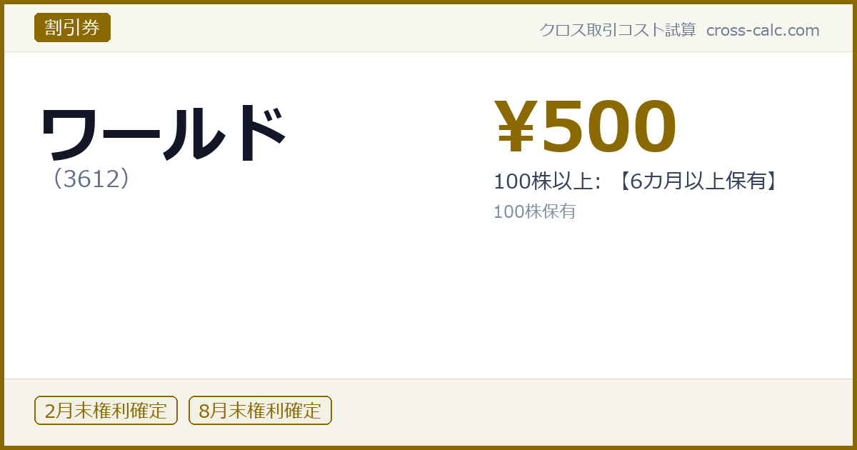 type=割引券|co=ワールド|code=3612|val=500|desc=100株以上: 【6カ月以上保有】|shares=100|months=2月末,8月末|color=#8a6a00
