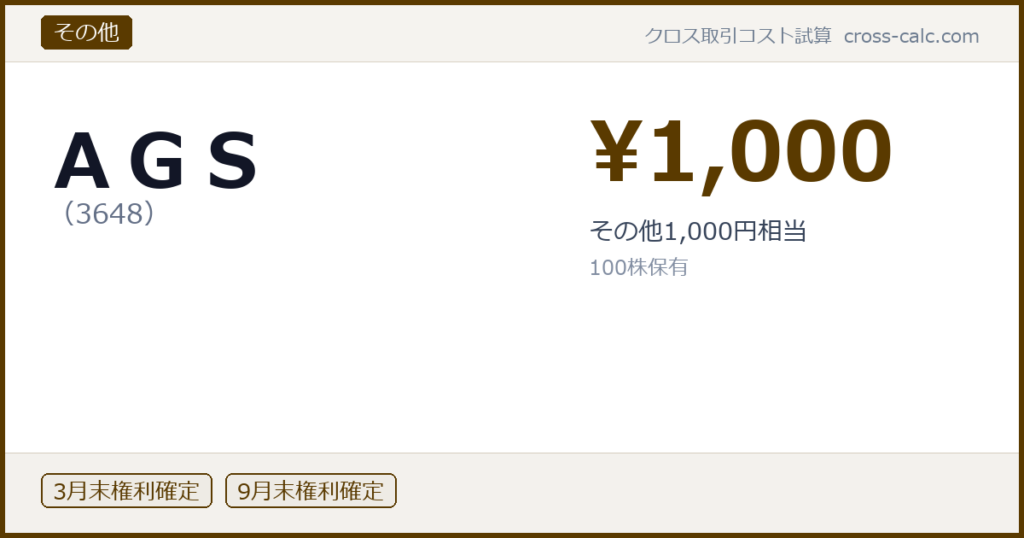 type=その他|co=ＡＧＳ|code=3648|val=1000|desc=その他1,000円相当|shares=100|months=3月末,9月末|color=#5a3a00