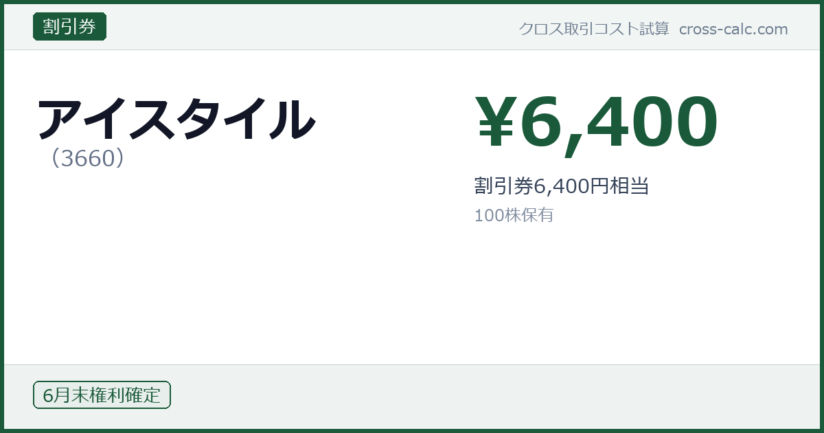 type=割引券|co=アイスタイル|code=3660|val=6400|desc=割引券6,400円相当|shares=100|months=6月末|color=#1a5a3a