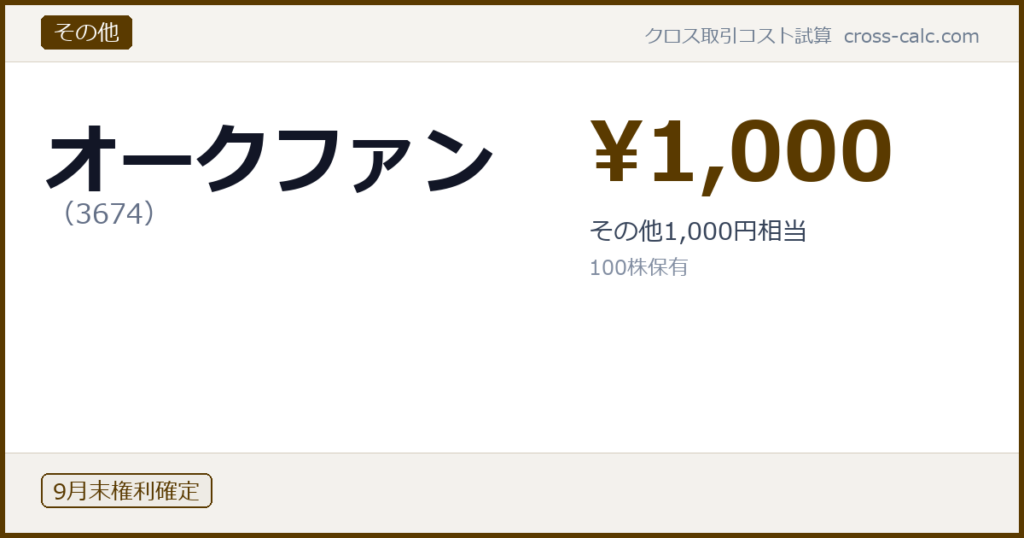 type=その他|co=オークファン|code=3674|val=1000|desc=その他1,000円相当|shares=100|months=9月末|color=#5a3a00