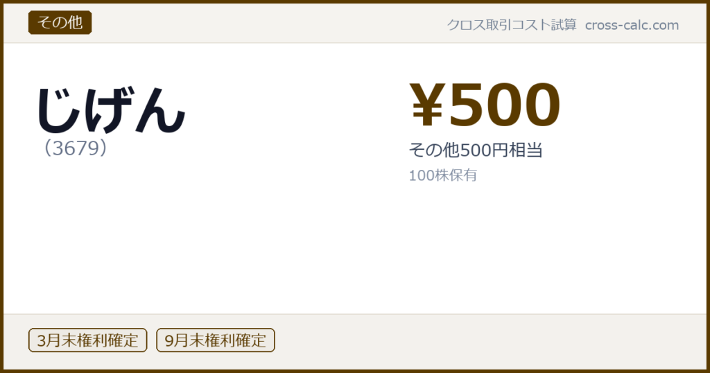 type=その他|co=じげん|code=3679|val=500|desc=その他500円相当|shares=100|months=3月末,9月末|color=#5a3a00
