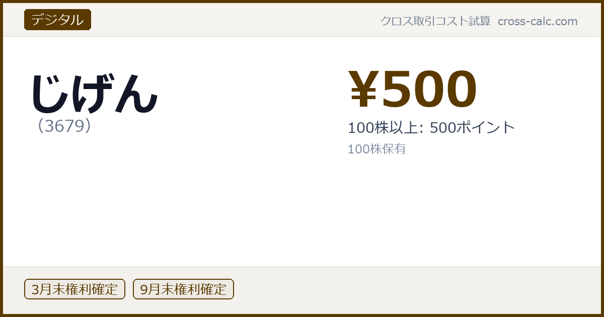 type=デジタル|co=じげん|code=3679|val=500|desc=100株以上: 500ポイント|shares=100|months=3月末,9月末|color=#5a3a00