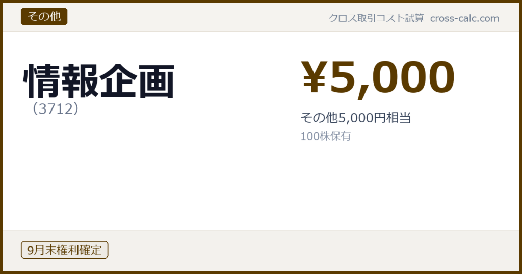 type=その他|co=情報企画|code=3712|val=5000|desc=その他5,000円相当|shares=100|months=9月末|color=#5a3a00