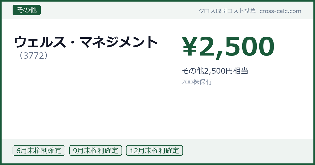 type=その他|co=ウェルス・マネジメント|code=3772|val=2500|desc=その他2,500円相当|shares=200|months=6月末,9月末,12月末|color=#1a5a3a