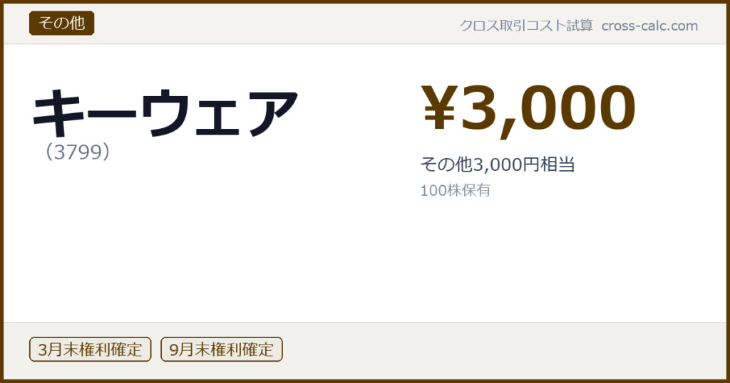type=その他|co=キーウェア|code=3799|val=3000|desc=その他3,000円相当|shares=100|months=3月末,9月末|color=#5a3a00