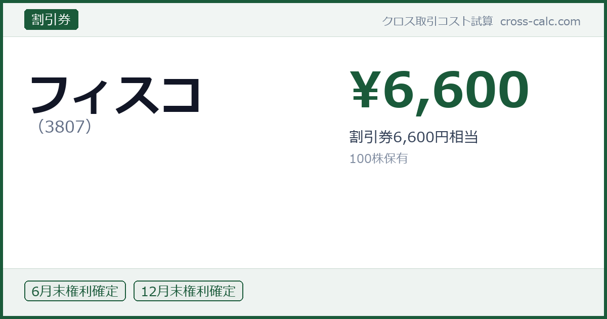 type=割引券|co=フィスコ|code=3807|val=6600|desc=割引券6,600円相当|shares=100|months=6月末,12月末|color=#1a5a3a