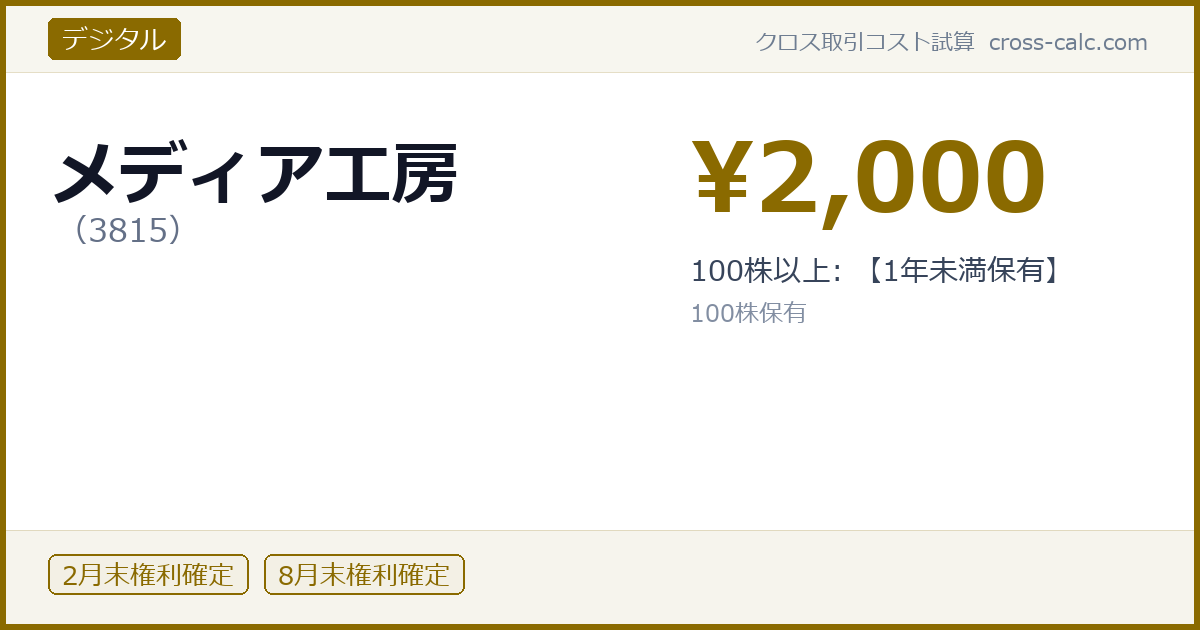 type=デジタル|co=メディア工房|code=3815|val=2000|desc=100株以上: 【1年未満保有】|shares=100|months=2月末,8月末|color=#8a6a00