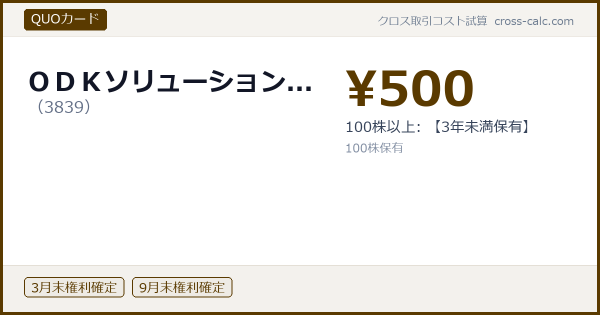 type=QUOカード|co=ＯＤＫソリューション...|code=3839|val=500|desc=100株以上: 【3年未満保有】|shares=100|months=3月末,9月末|color=#5a3a00