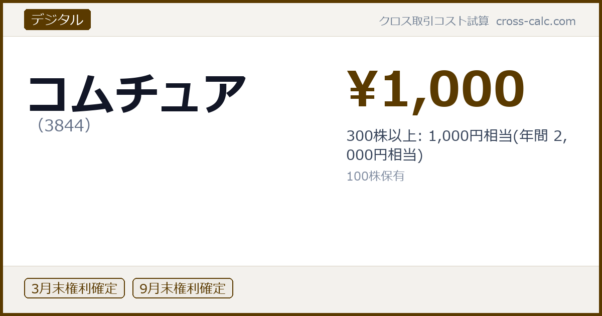 type=デジタル|co=コムチュア|code=3844|val=1000|desc=300株以上: 1,000円相当(年間 2,000円相当)|shares=100|months=3月末,9月末|color=#5a3a00