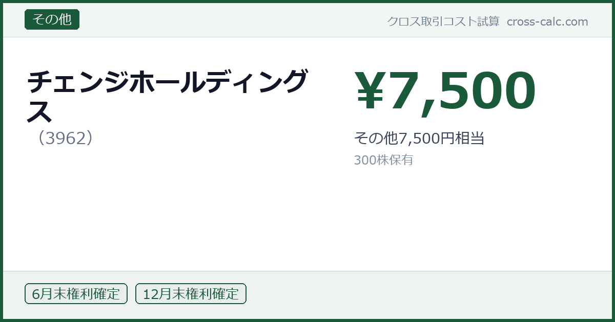 type=その他|co=チェンジホールディングス|code=3962|val=7500|desc=その他7,500円相当|shares=300|months=6月末,12月末|color=#1a5a3a