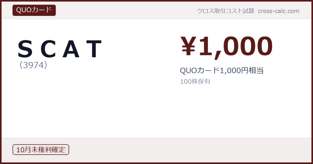 type=QUOカード|co=ＳＣＡＴ|code=3974|val=1000|desc=QUOカード1,000円相当|shares=100|months=10月末|color=#5a1a1a