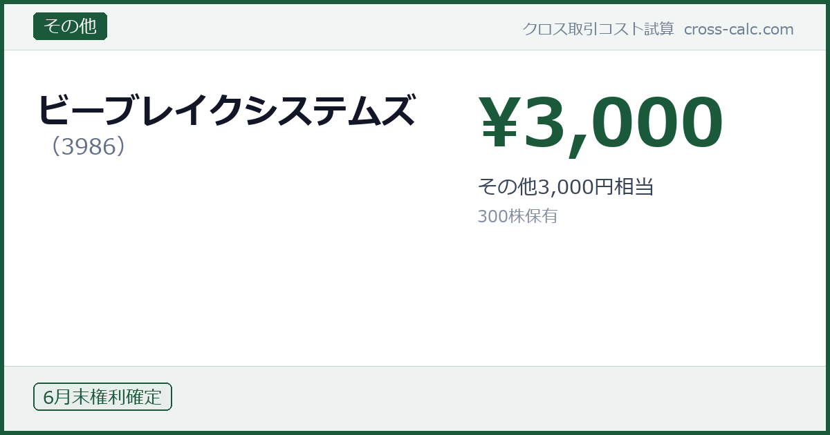 type=その他|co=ビーブレイクシステムズ|code=3986|val=3000|desc=その他3,000円相当|shares=300|months=6月末|color=#1a5a3a
