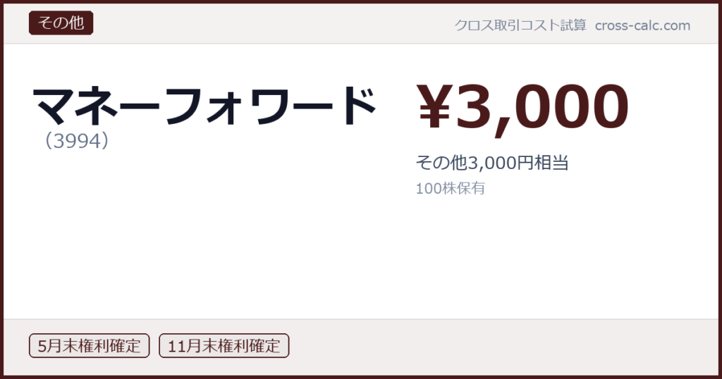 type=その他|co=マネーフォワード|code=3994|val=3000|desc=その他3,000円相当|shares=100|months=5月末,11月末|color=#4a1a1a