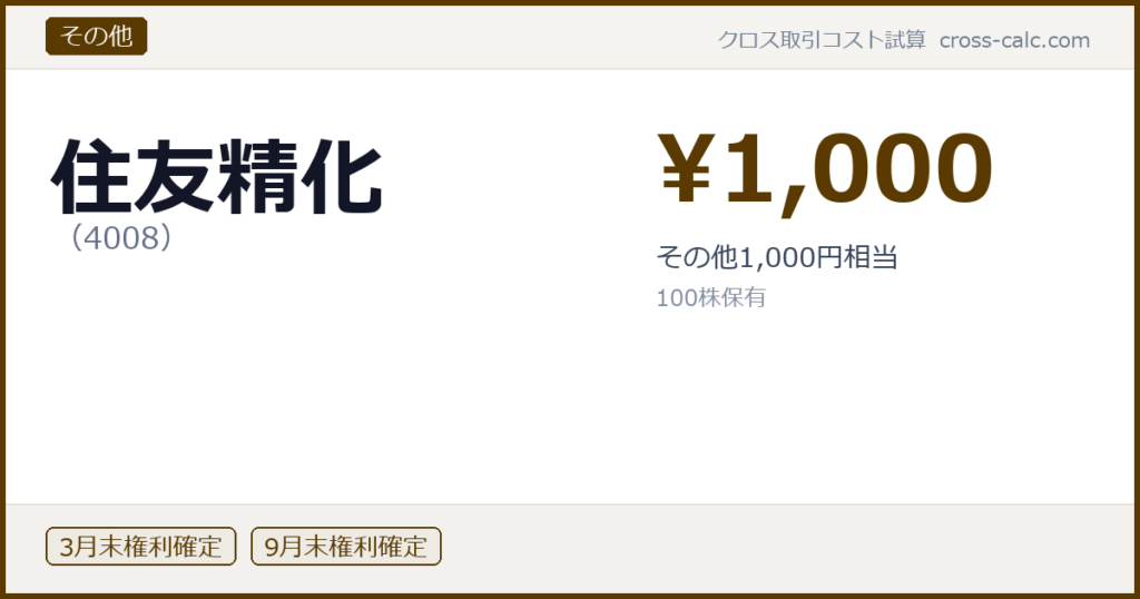 type=その他|co=住友精化|code=4008|val=1000|desc=その他1,000円相当|shares=100|months=3月末,9月末|color=#5a3a00