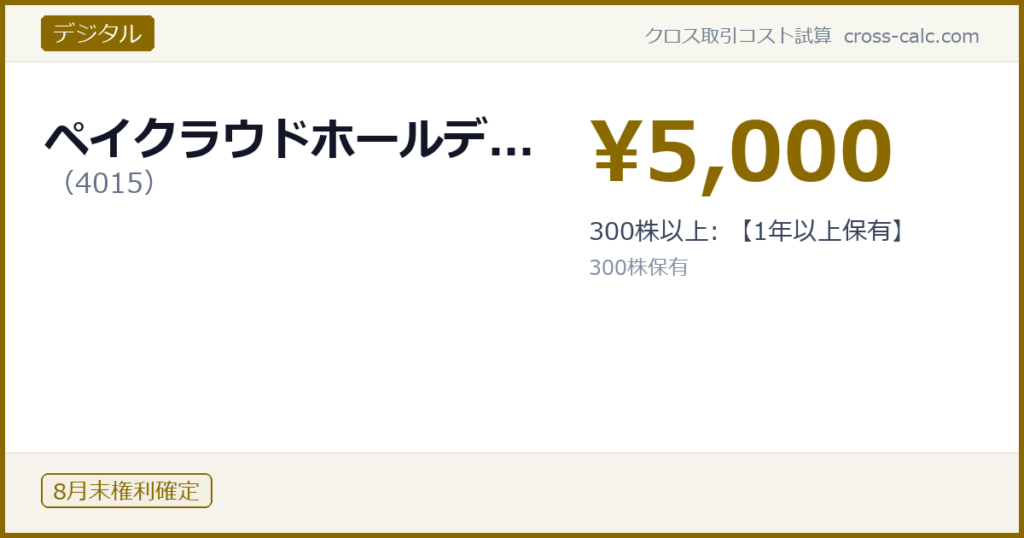 type=デジタル|co=ペイクラウドホールデ...|code=4015|val=5000|desc=300株以上: 【1年以上保有】|shares=300|months=8月末|color=#8a6a00