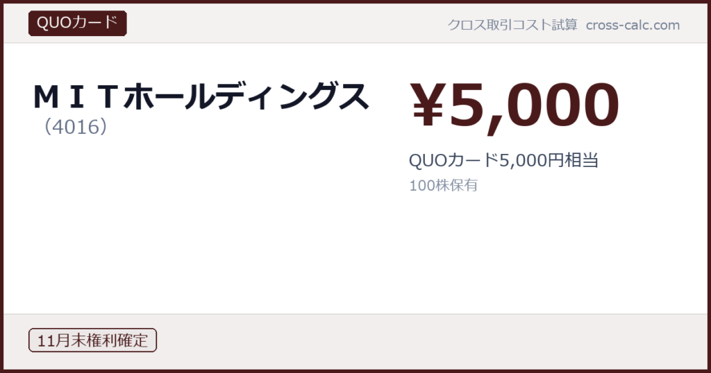 type=QUOカード|co=ＭＩＴホールディングス|code=4016|val=5000|desc=QUOカード5,000円相当|shares=100|months=11月末|color=#4a1a1a