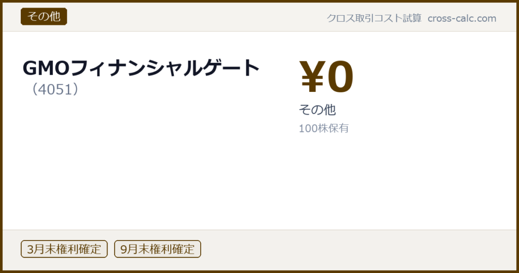 type=その他|co=GMOフィナンシャルゲート|code=4051|val=0|desc=その他|shares=100|months=3月末,9月末|color=#5a3a00