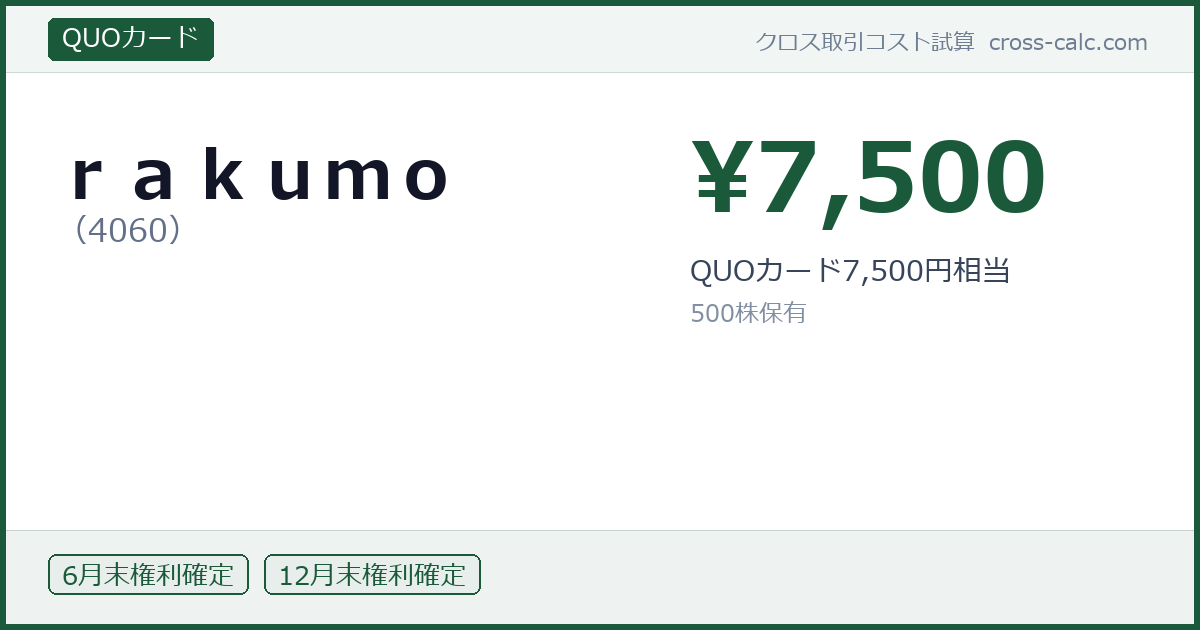 type=QUOカード|co=ｒａｋｕｍｏ|code=4060|val=7500|desc=QUOカード7,500円相当|shares=500|months=6月末,12月末|color=#1a5a3a