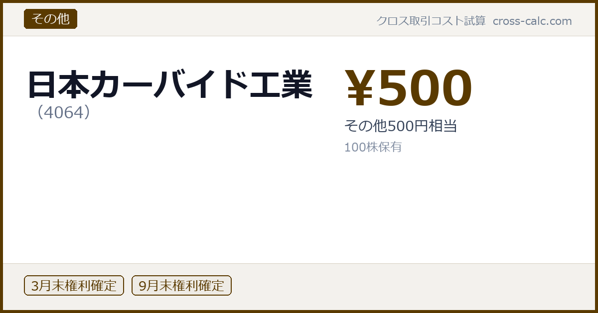 type=その他|co=日本カーバイド工業|code=4064|val=500|desc=その他500円相当|shares=100|months=3月末,9月末|color=#5a3a00
