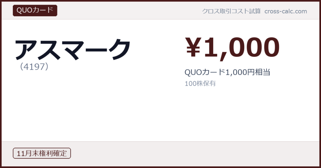 type=QUOカード|co=アスマーク|code=4197|val=1000|desc=QUOカード1,000円相当|shares=100|months=11月末|color=#4a1a1a
