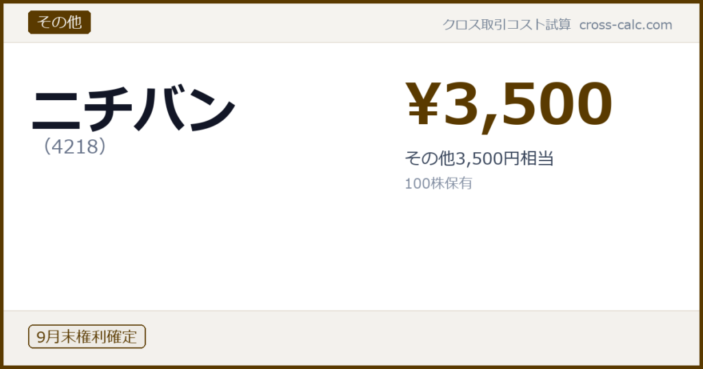 type=その他|co=ニチバン|code=4218|val=3500|desc=その他3,500円相当|shares=100|months=9月末|color=#5a3a00