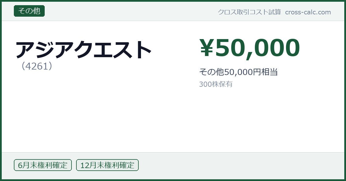 type=その他|co=アジアクエスト|code=4261|val=50000|desc=その他50,000円相当|shares=300|months=6月末,12月末|color=#1a5a3a