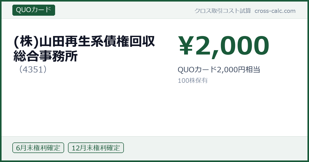 type=QUOカード|co=(株)山田再生系債権回収総合事務所|code=4351|val=2000|desc=QUOカード2,000円相当|shares=100|months=6月末,12月末|color=#1a5a3a