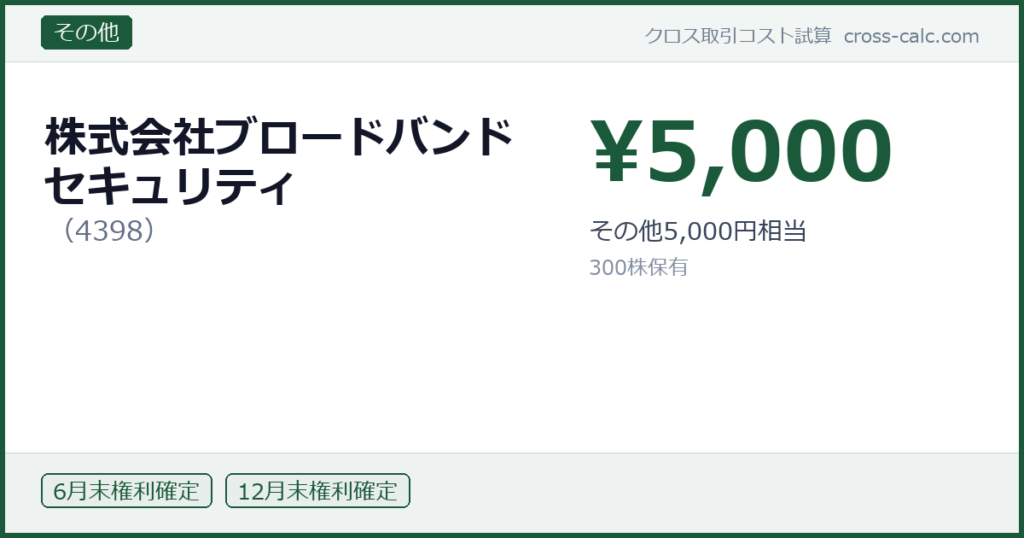 type=その他|co=株式会社ブロードバンドセキュリティ|code=4398|val=5000|desc=その他5,000円相当|shares=300|months=6月末,12月末|color=#1a5a3a