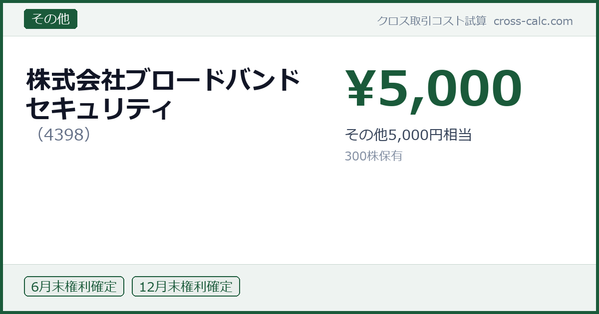 type=その他|co=株式会社ブロードバンドセキュリティ|code=4398|val=5000|desc=その他5,000円相当|shares=300|months=6月末,12月末|color=#1a5a3a