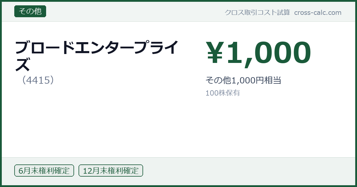 type=その他|co=ブロードエンタープライズ|code=4415|val=1000|desc=その他1,000円相当|shares=100|months=6月末,12月末|color=#1a5a3a