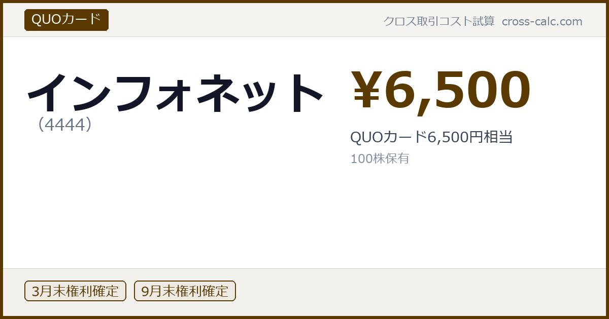 type=QUOカード|co=インフォネット|code=4444|val=6500|desc=QUOカード6,500円相当|shares=100|months=3月末,9月末|color=#5a3a00