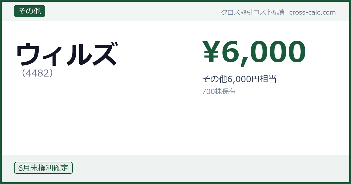 type=その他|co=ウィルズ|code=4482|val=6000|desc=その他6,000円相当|shares=700|months=6月末|color=#1a5a3a