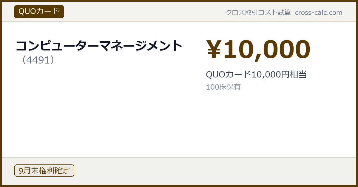 type=QUOカード|co=コンピューターマネージメント|code=4491|val=10000|desc=QUOカード10,000円相当|shares=100|months=9月末|color=#5a3a00