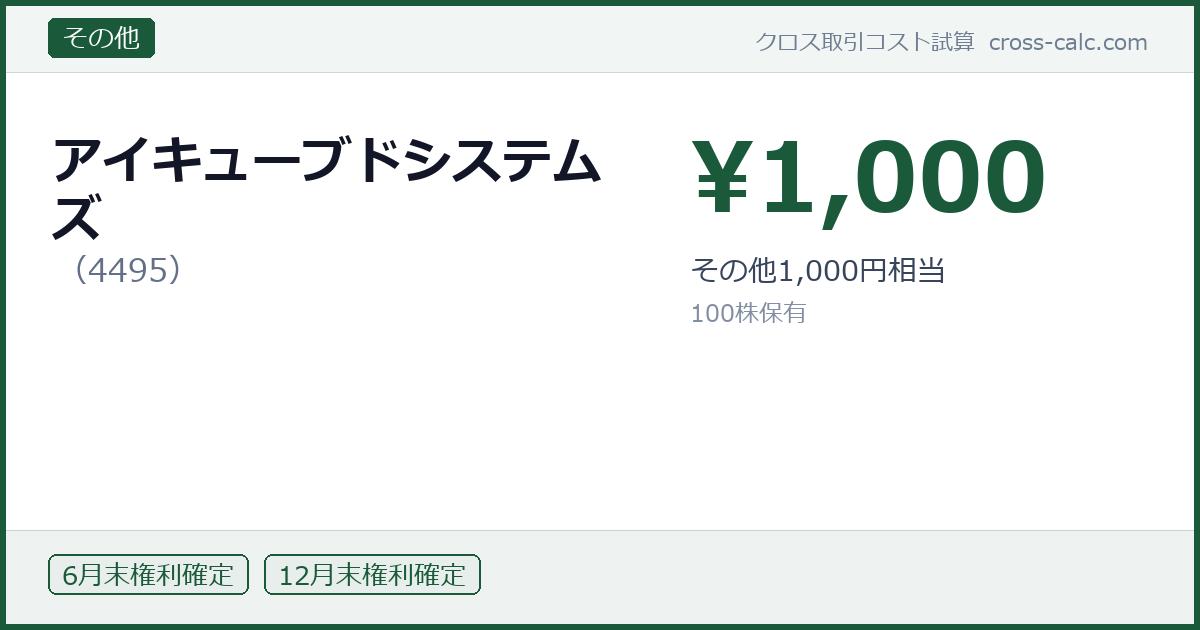 type=その他|co=アイキューブドシステムズ|code=4495|val=1000|desc=その他1,000円相当|shares=100|months=6月末,12月末|color=#1a5a3a