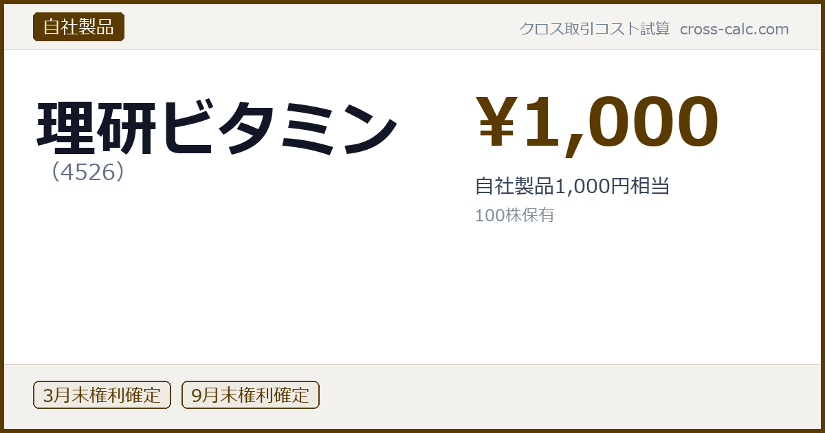 type=自社製品|co=理研ビタミン|code=4526|val=1000|desc=自社製品1,000円相当|shares=100|months=3月末,9月末|color=#5a3a00